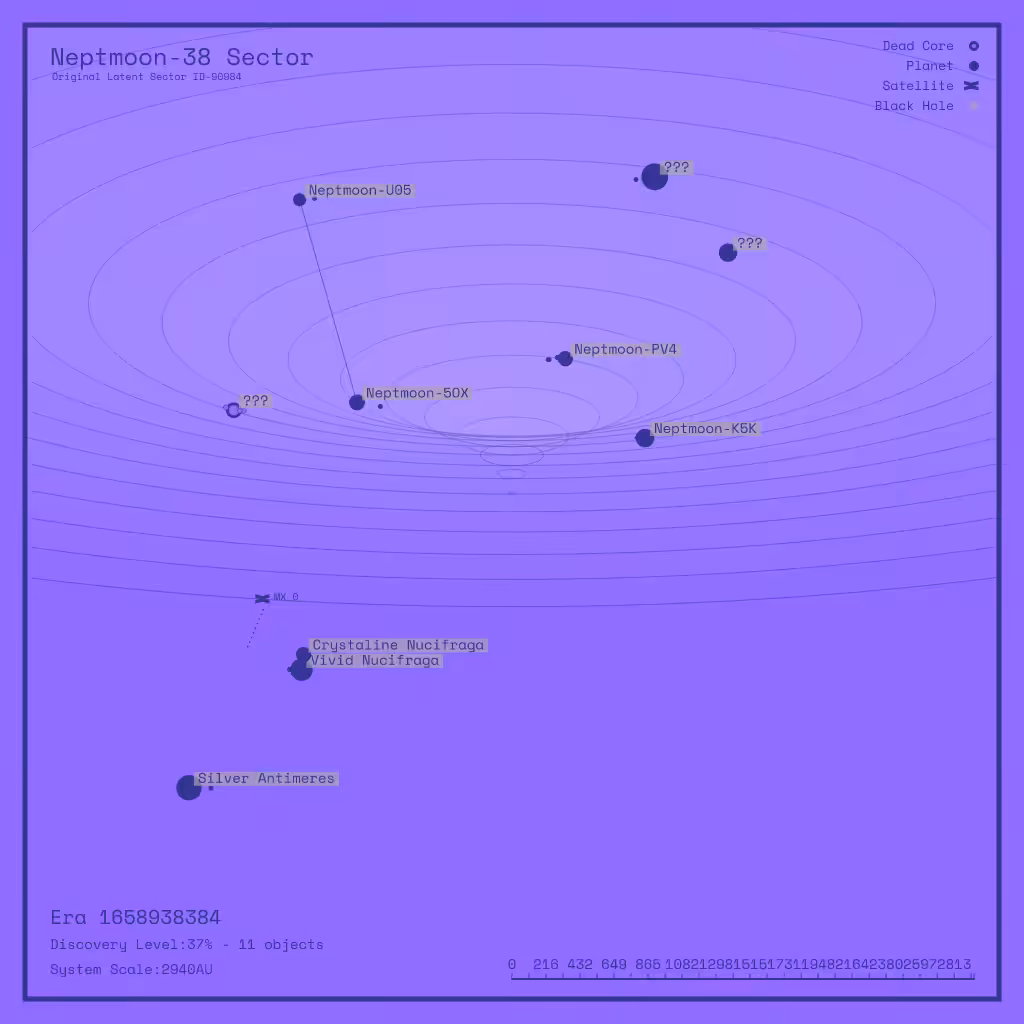 LATENT_SECTORS #18