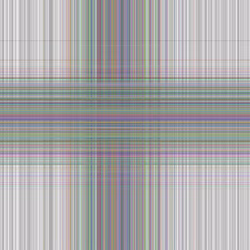 Experiment + #9