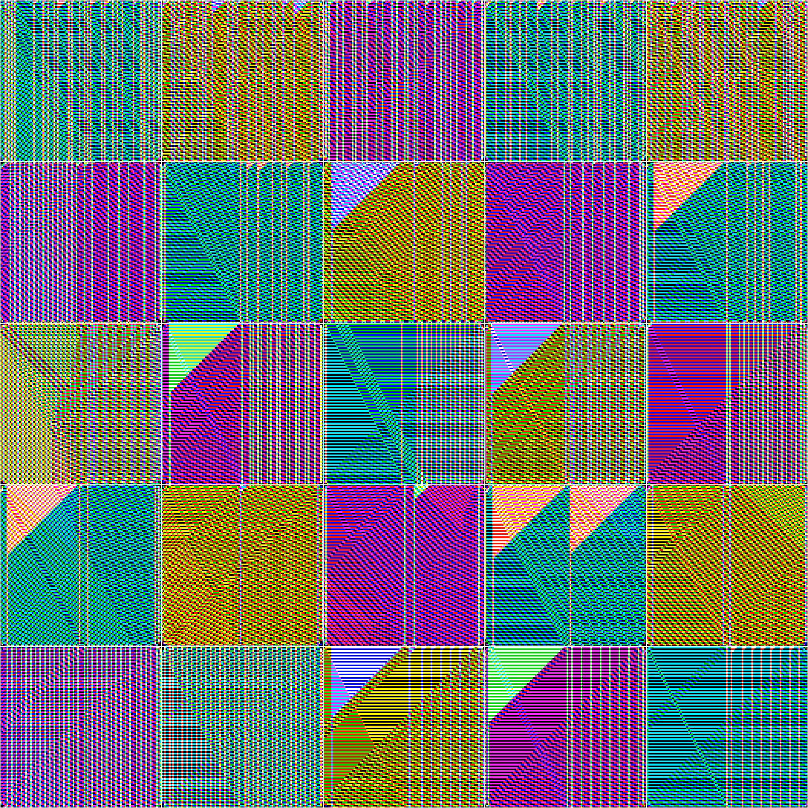 RULES (for Elementary Cellular Automata) #65