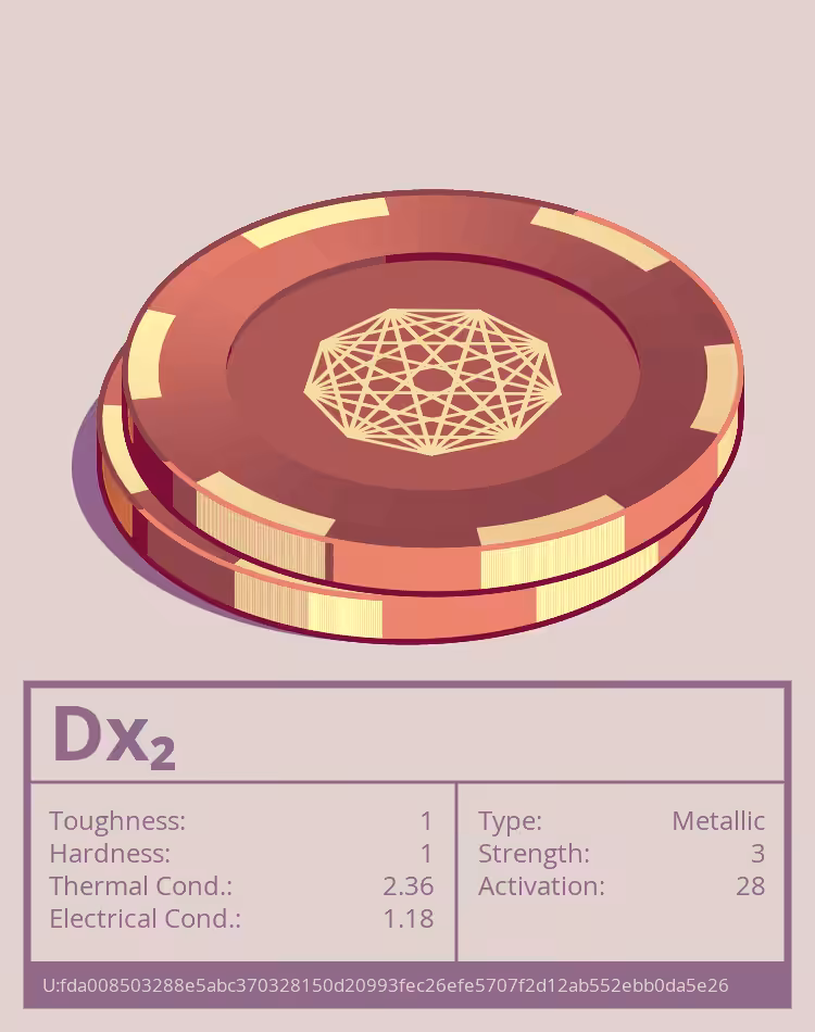 OTOM: Dx₂ molecule