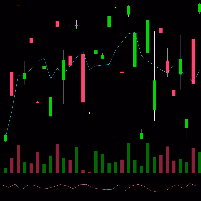 chARTs Two Dot O #77
