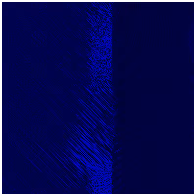 Psychopathic Patterns #67