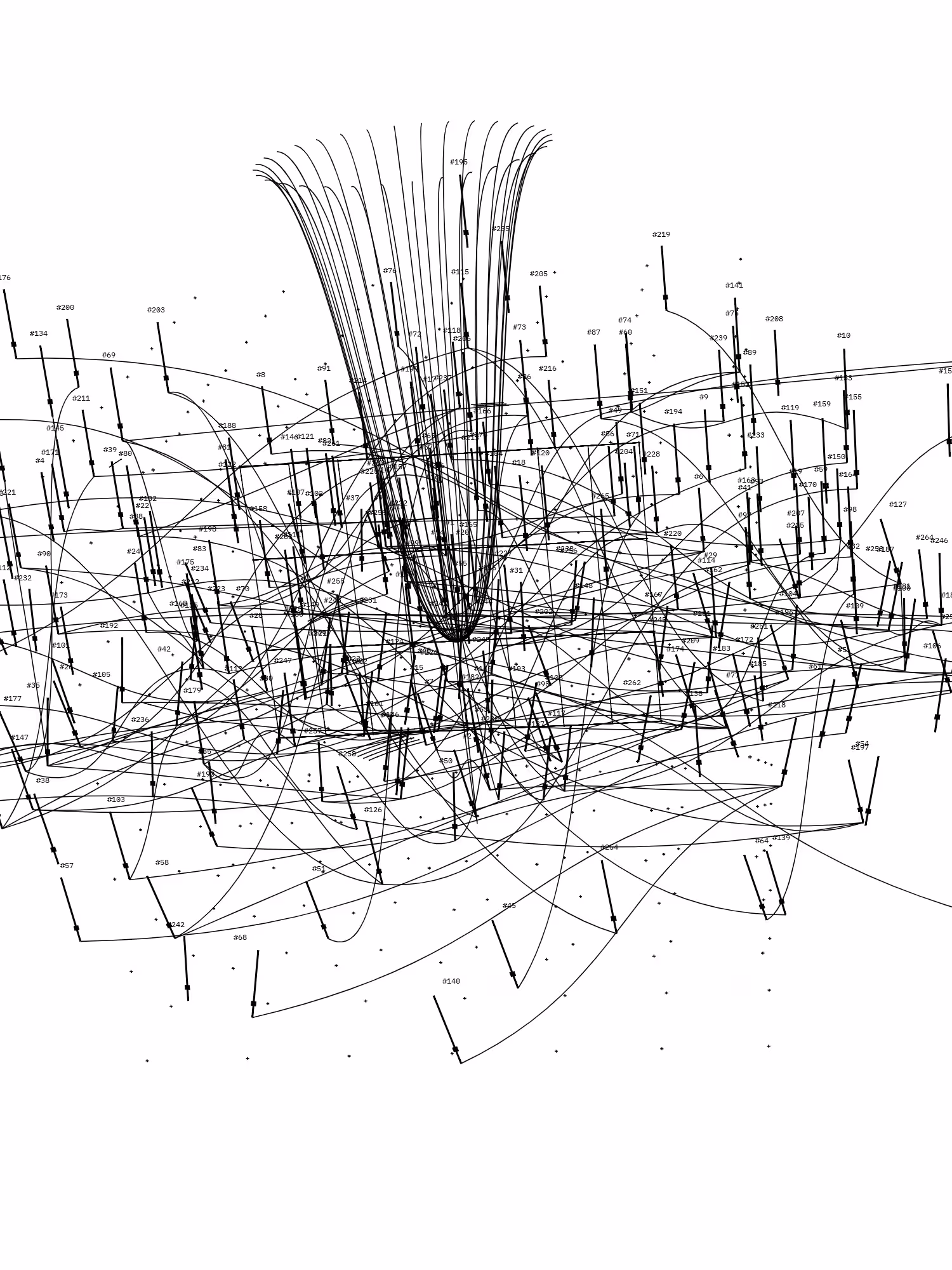 Symphony for n Metronomes #265