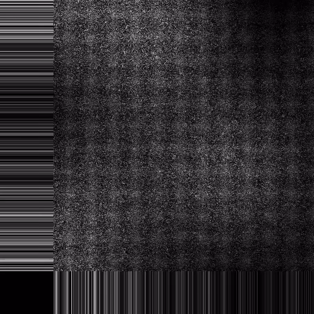 Noise #943 
