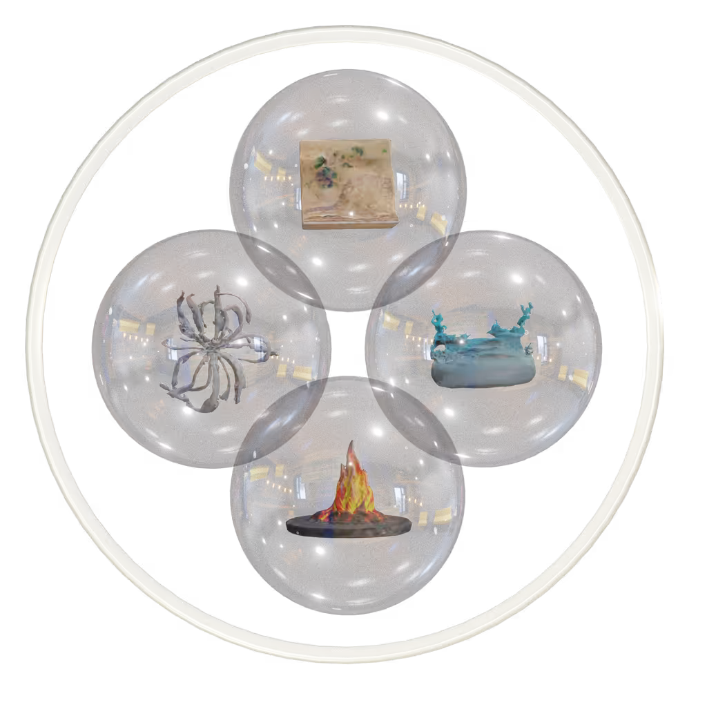 永恆迴路 — 世界的元素 (再版) Eternal Circuit – Elements of the World - Second Edition