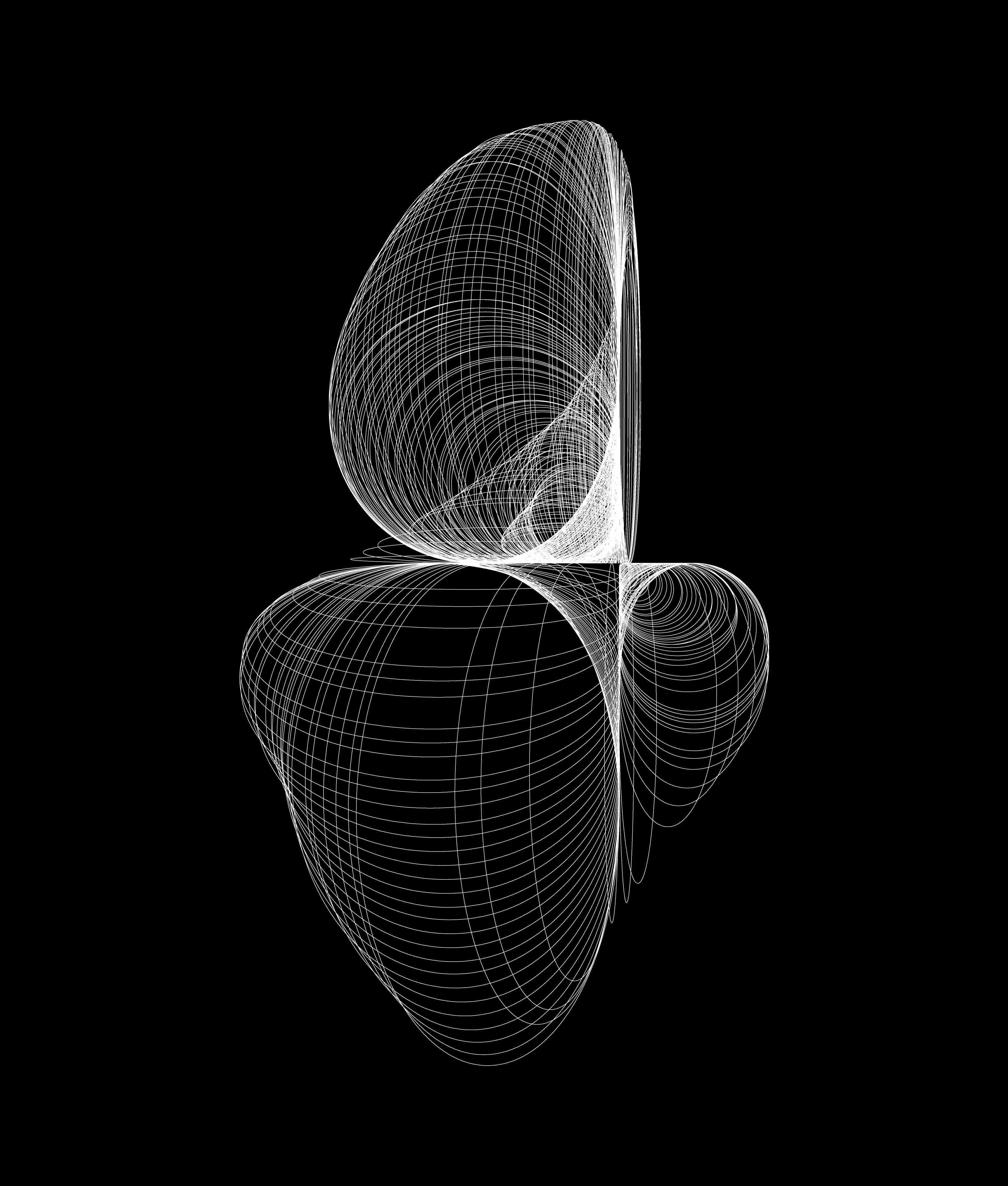 Ellipses