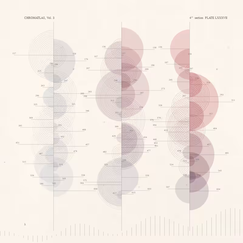 CHROMATLAS, Vol. 3 #62
