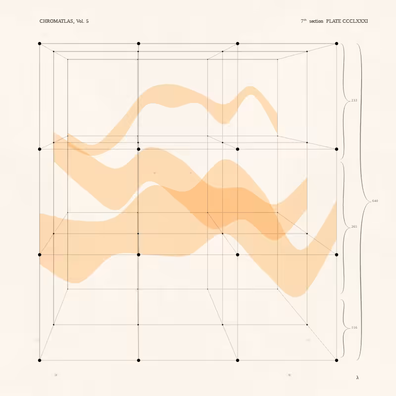 CHROMATLAS, Vol. 5 #69