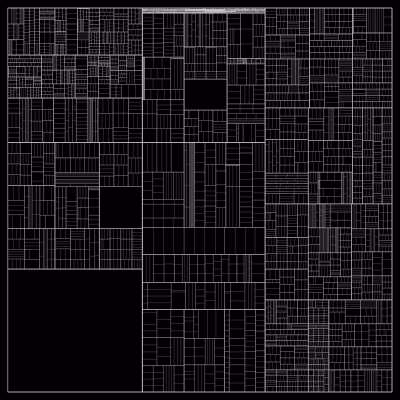partition() #282