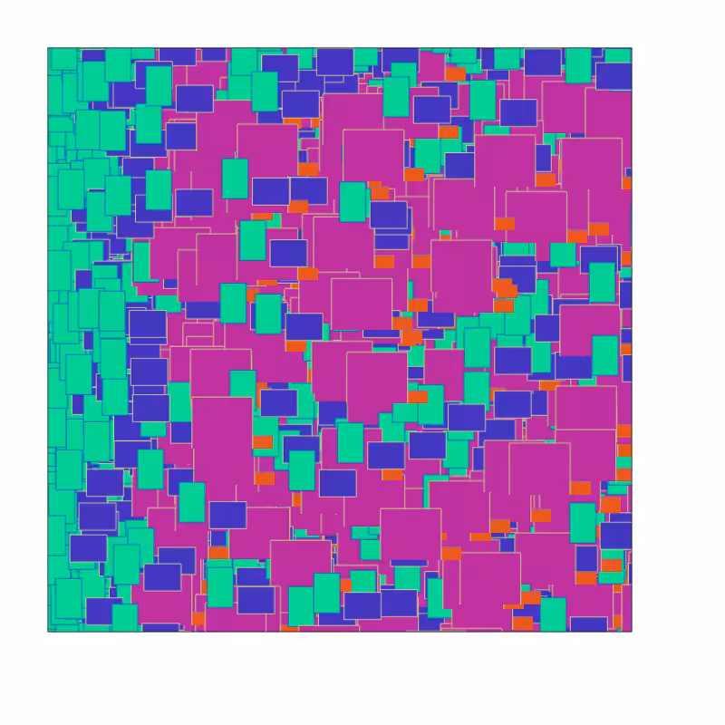 Wild Matrix #38