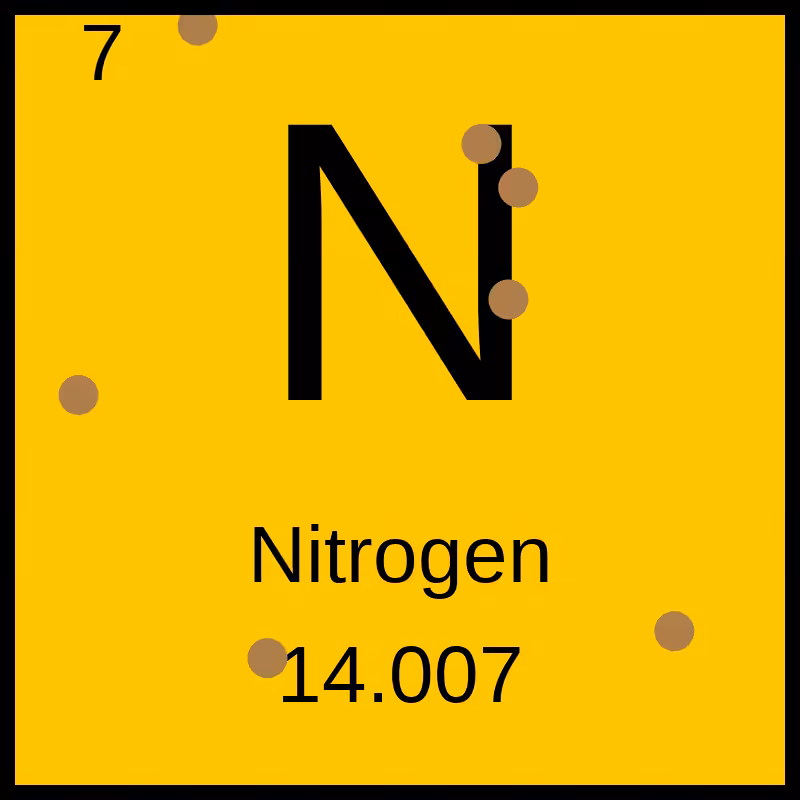Periodic Table #10