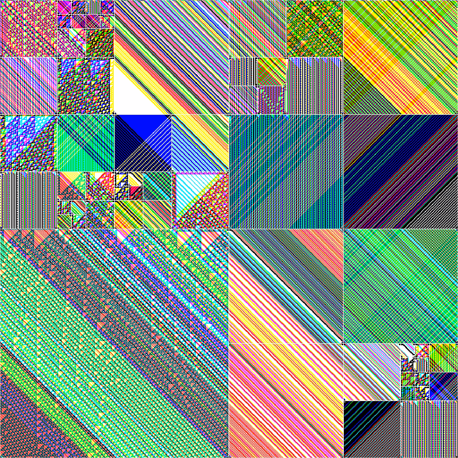 RULES (for Elementary Cellular Automata) #468