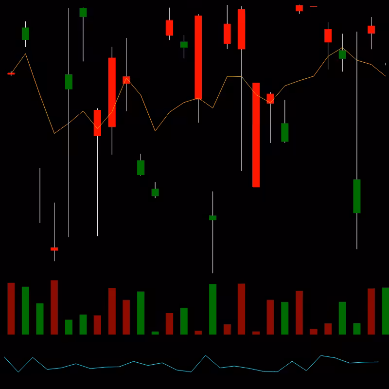 chARTs Two Dot O #136