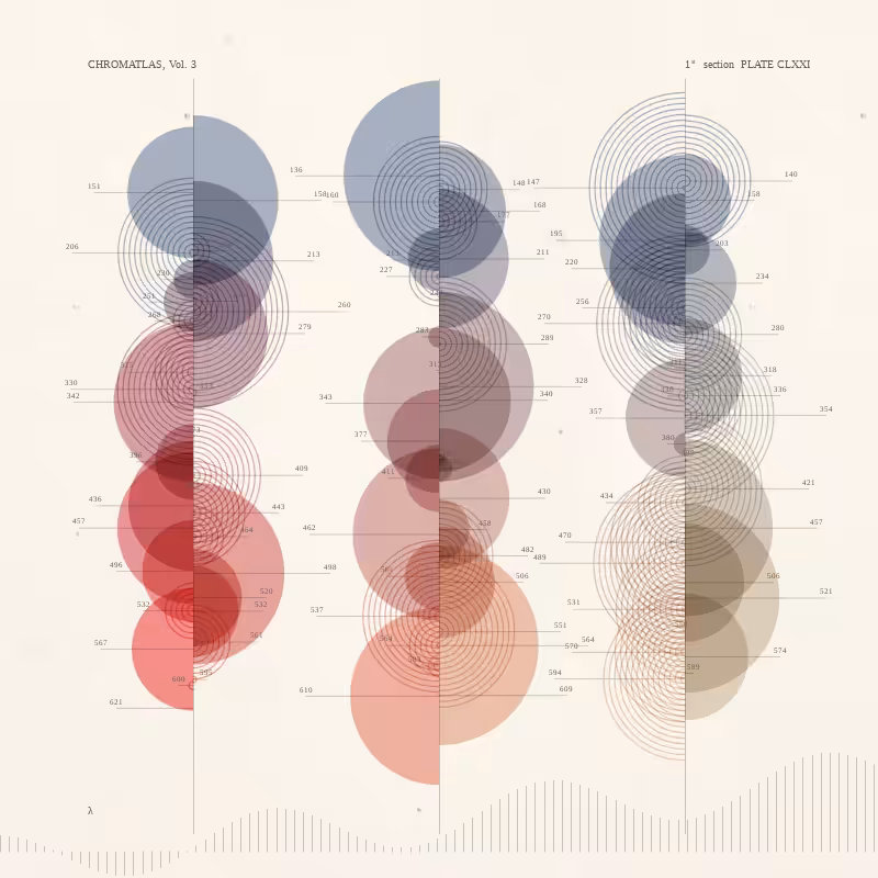 CHROMATLAS, Vol. 3 #1