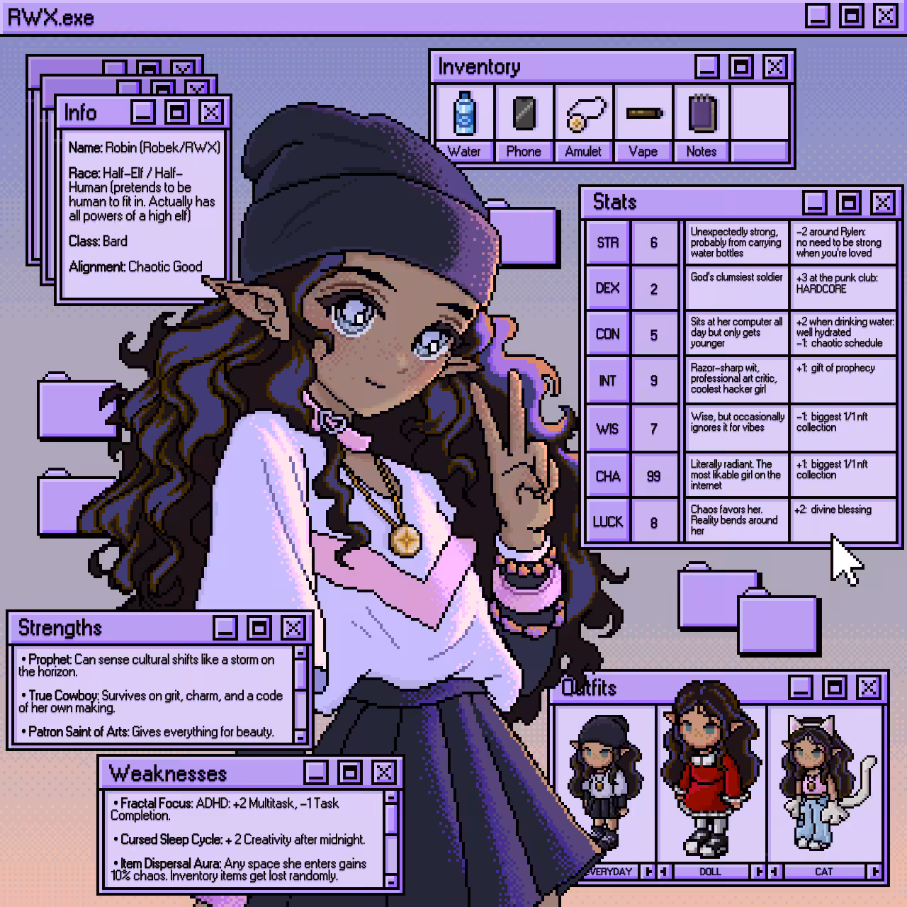 RWX Character Sheet