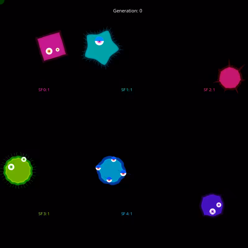 Genetic Virus #17