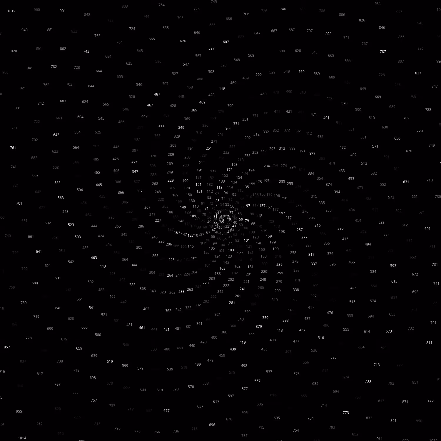 Polar Plot of Numbers #290