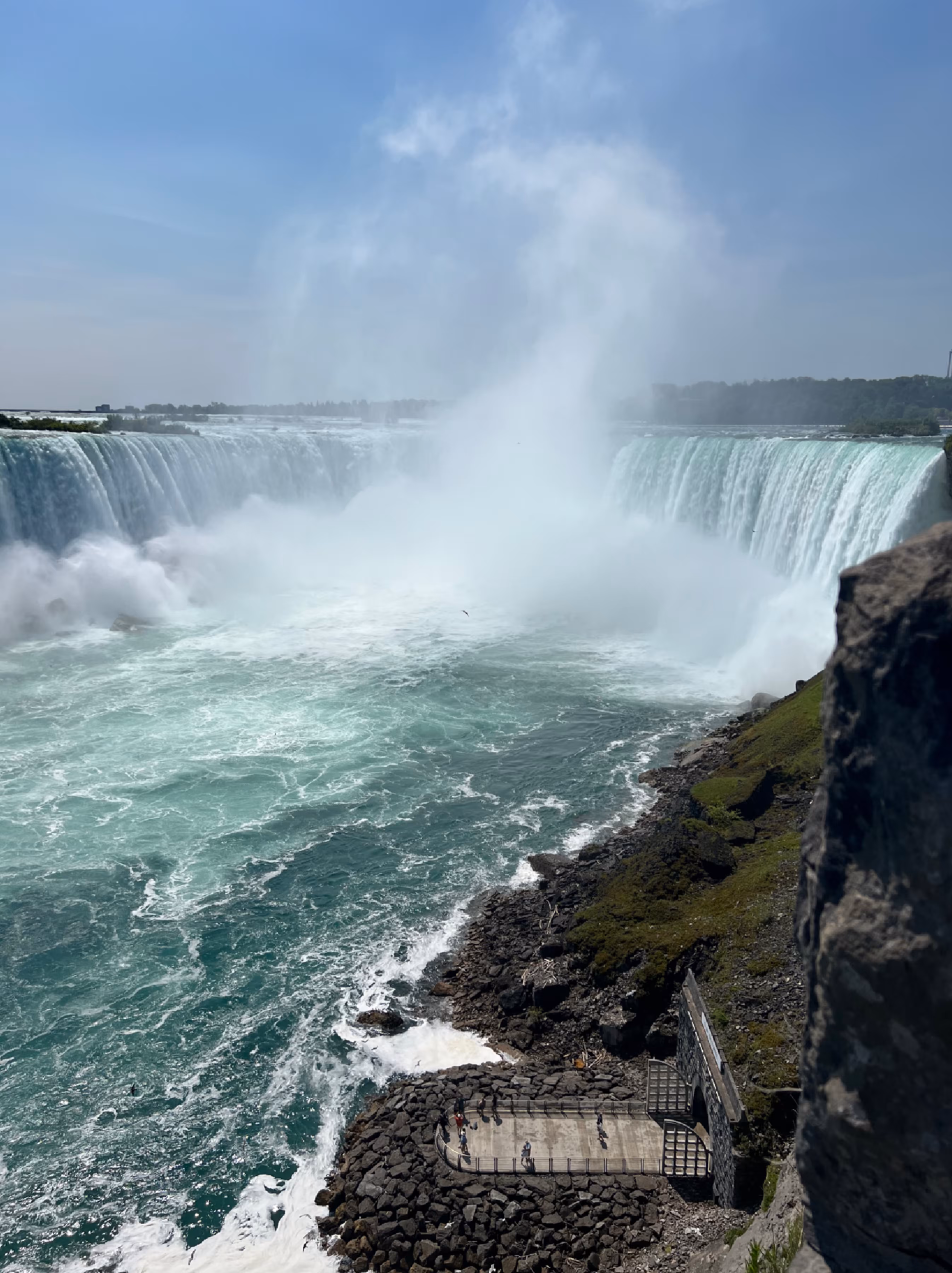 Niagara Falls 