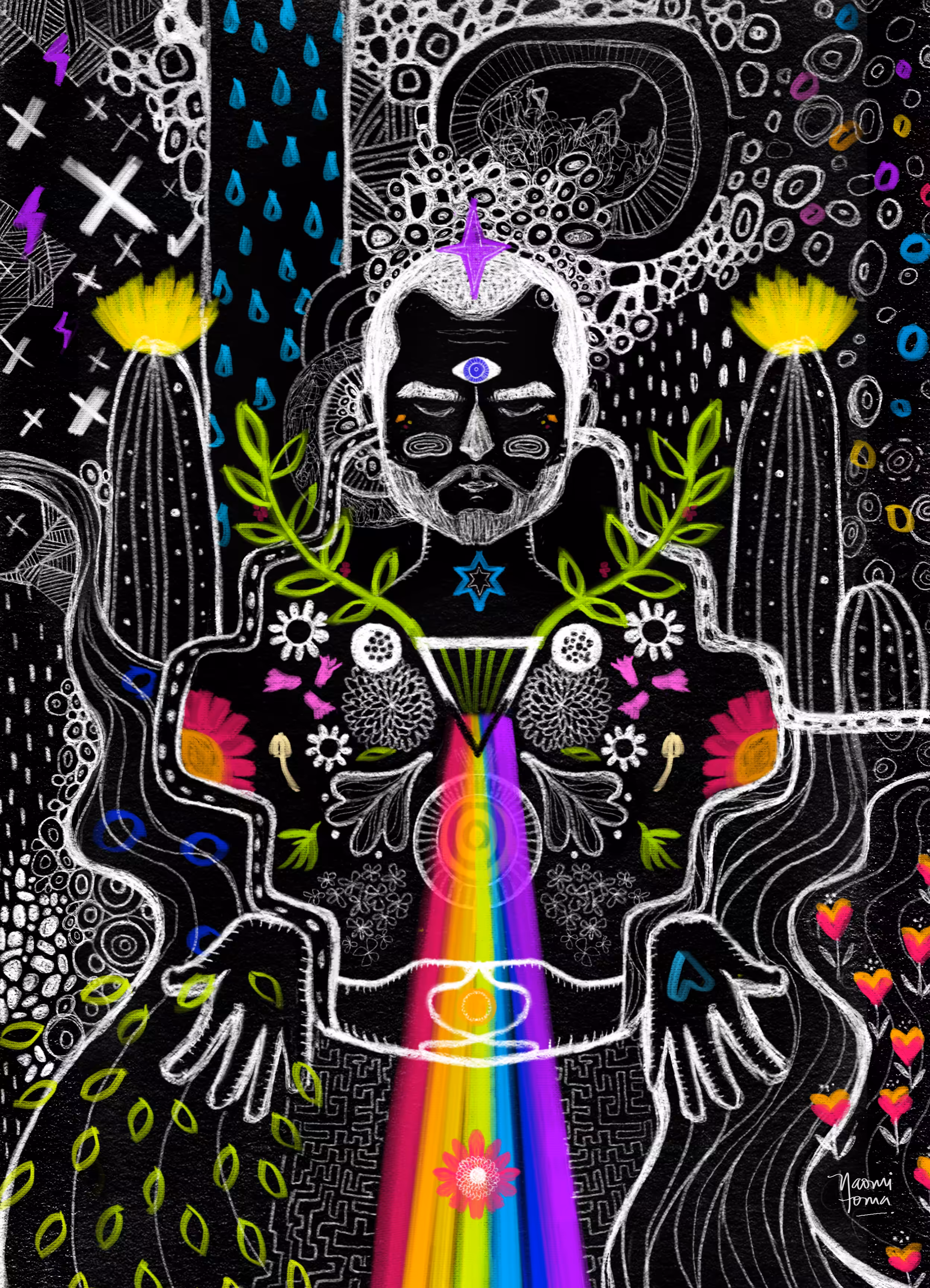 Transmutation