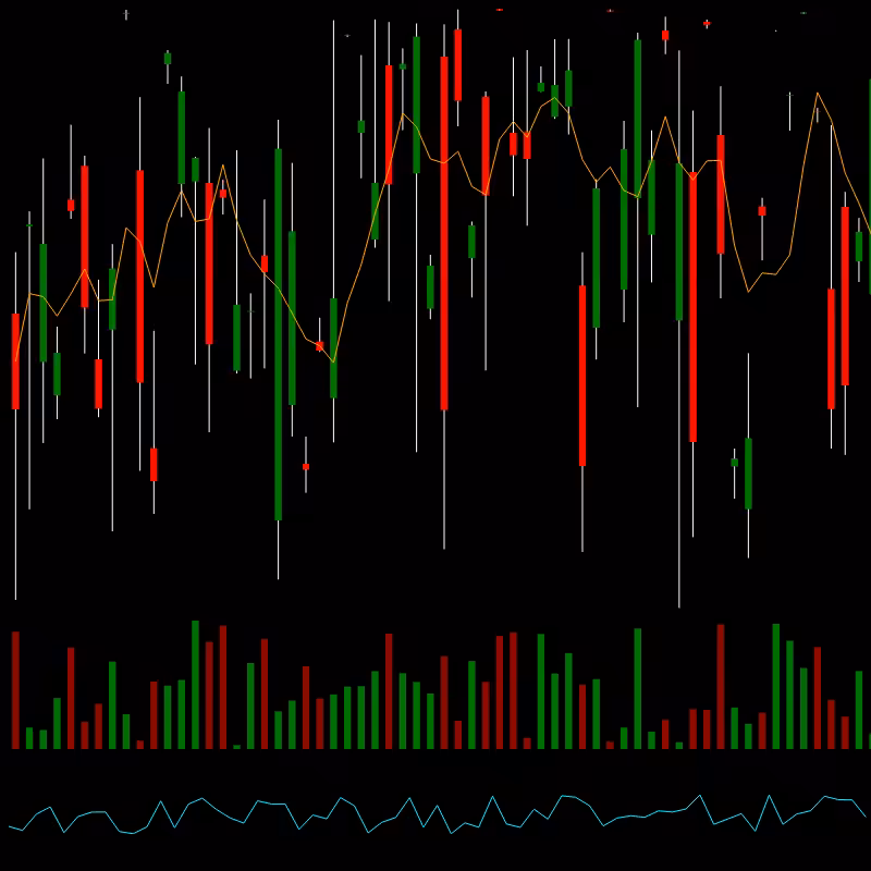 chARTs Two Dot O #253