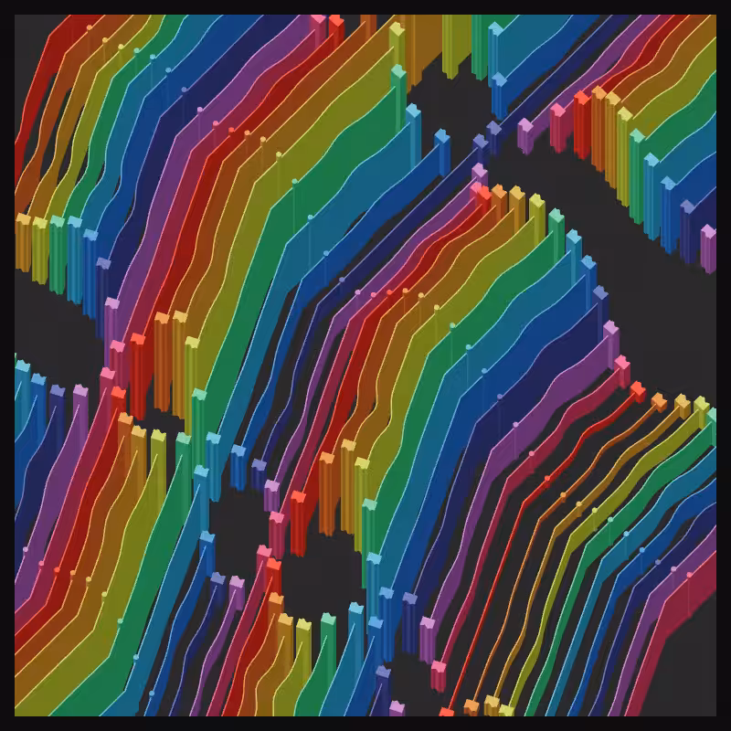Neural Collapse #391