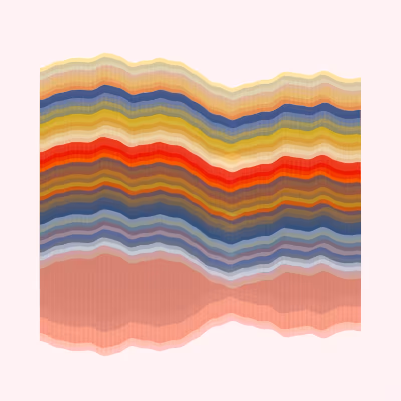 The Noise Composition #38