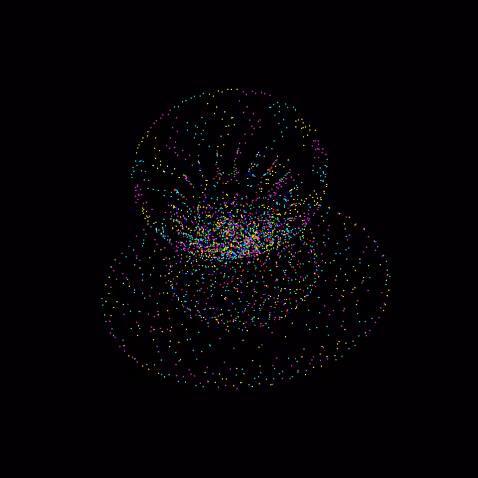 Indefinite Glitter #75