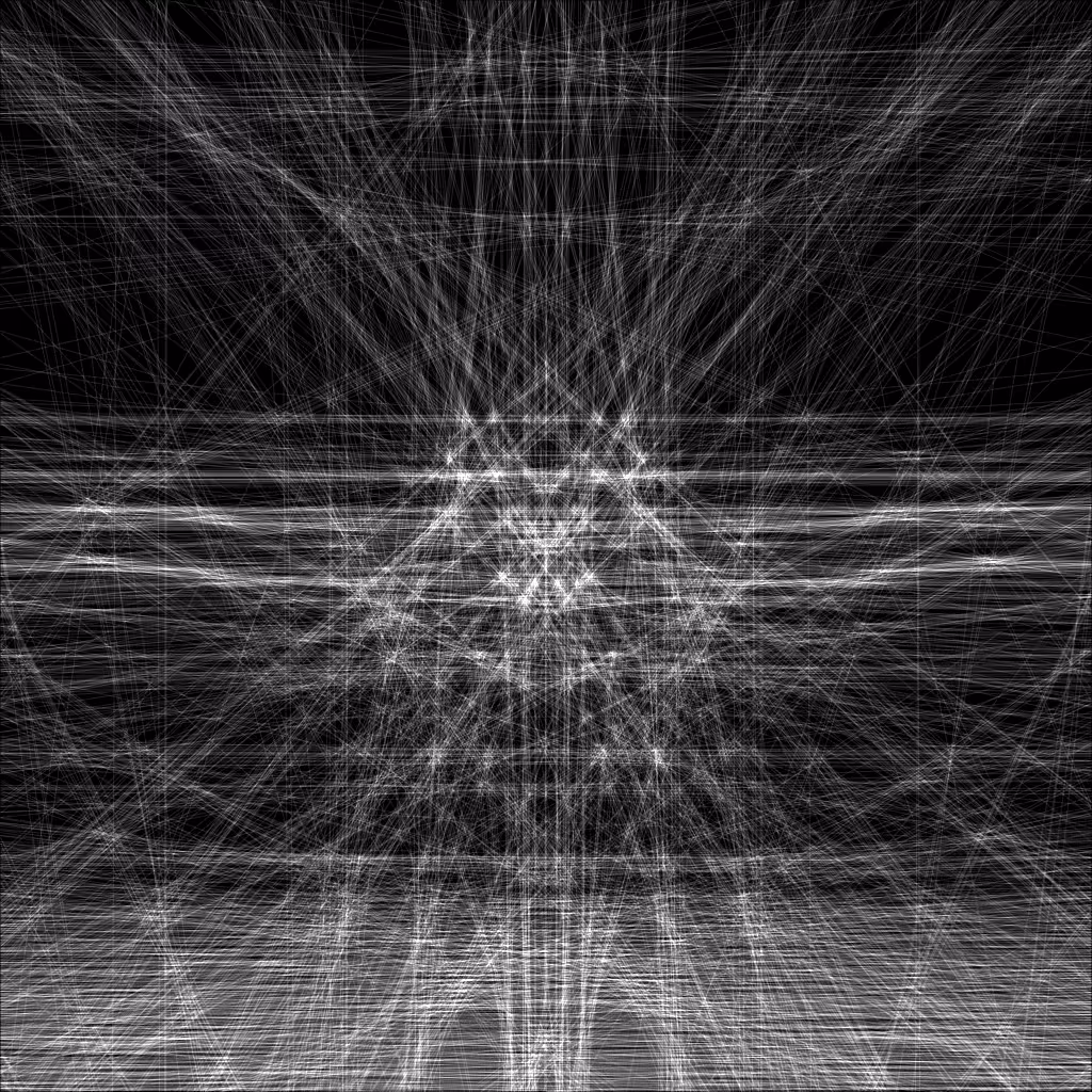 linear dimension I