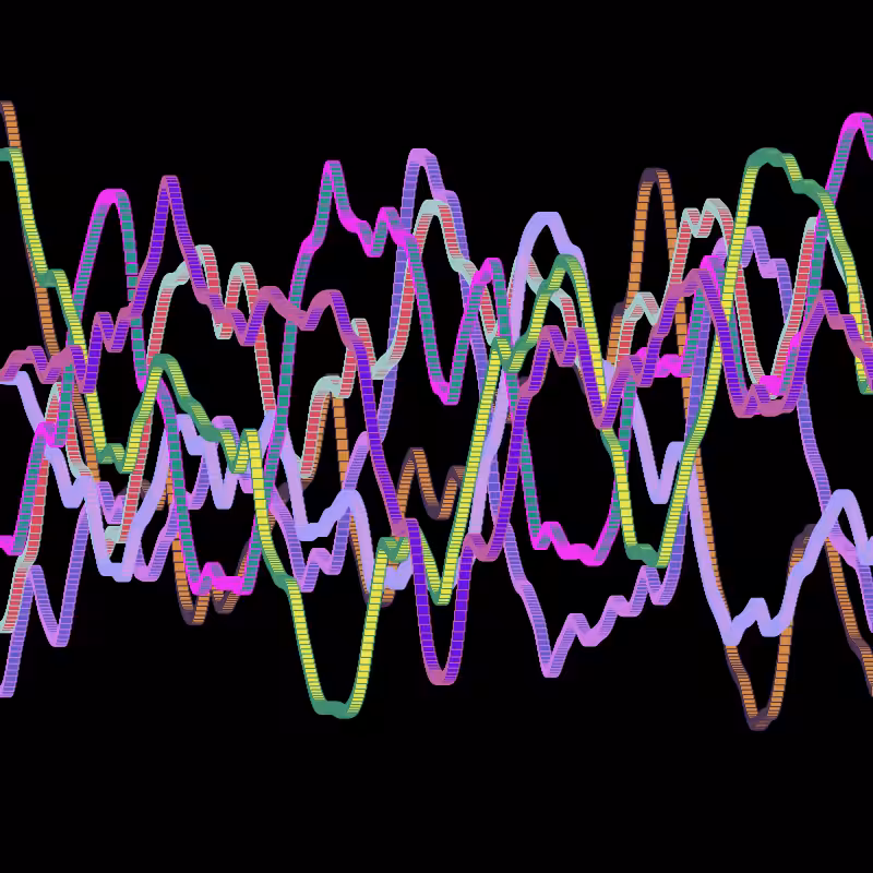 3D Charts #2