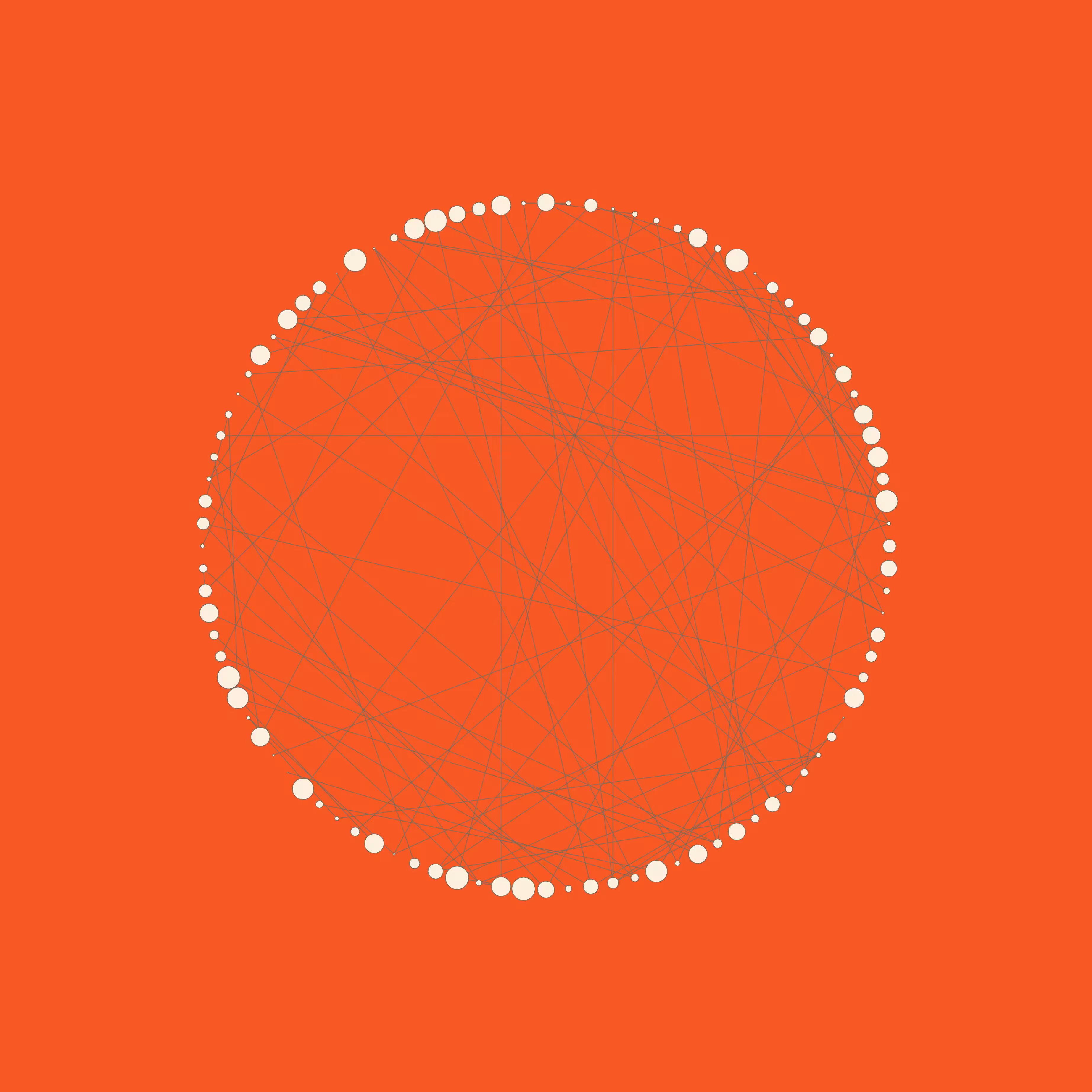 netvvork w/ 96 nodes #9