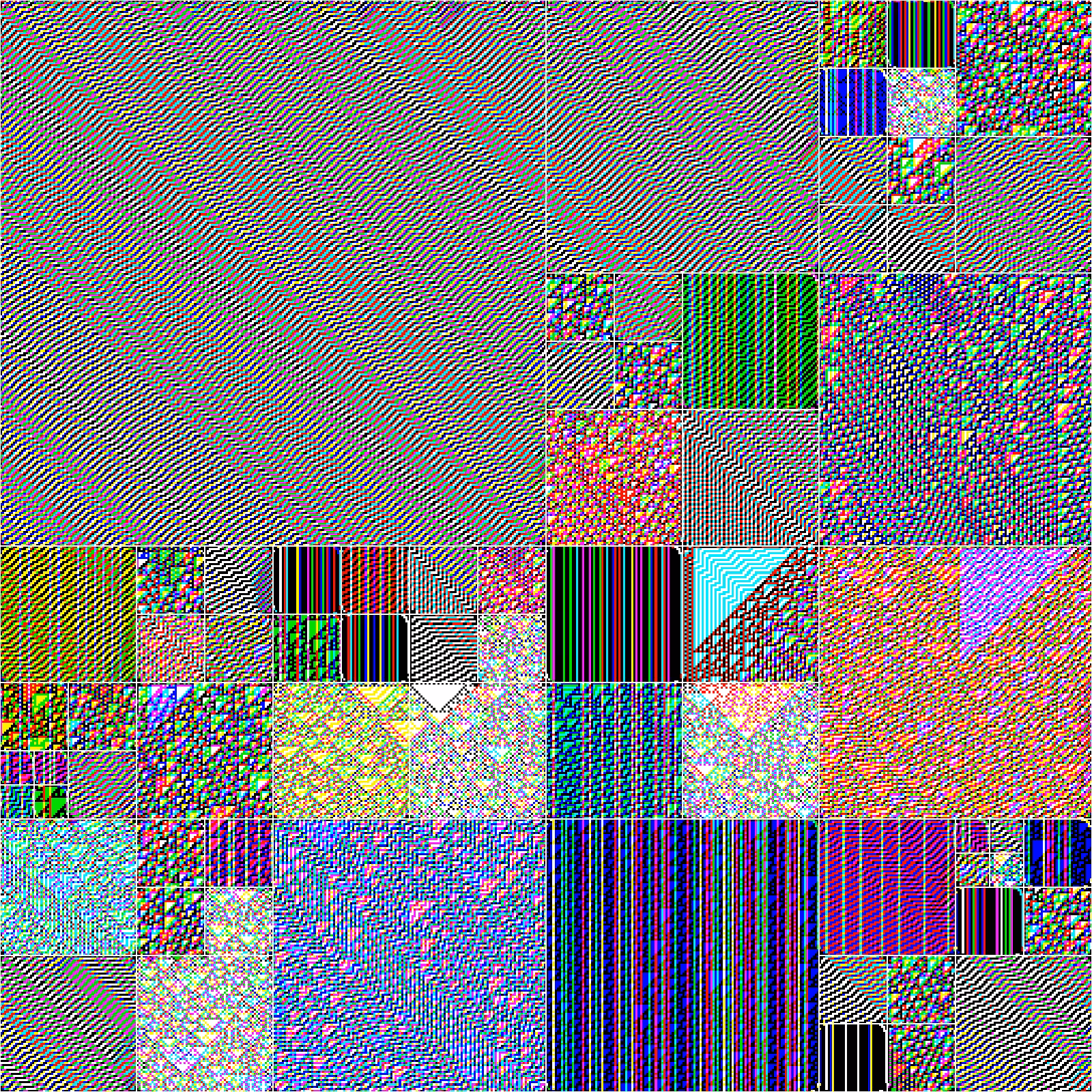 RULES (for Elementary Cellular Automata) #93