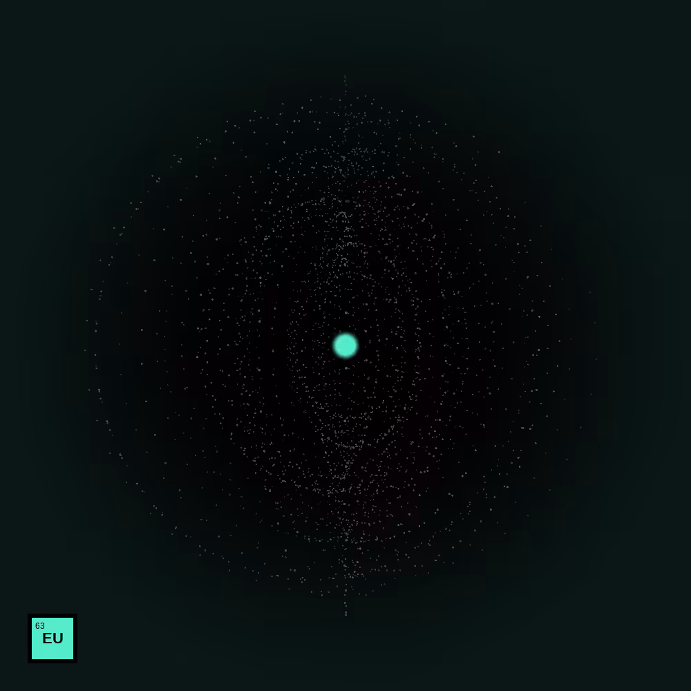 Atoms #3