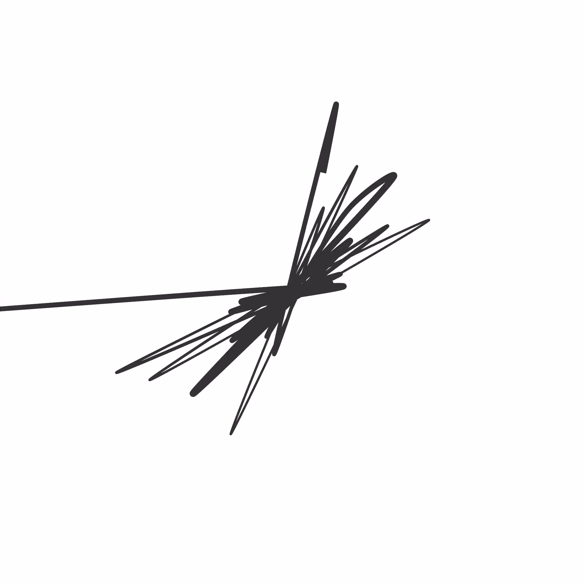 Signature: Splat