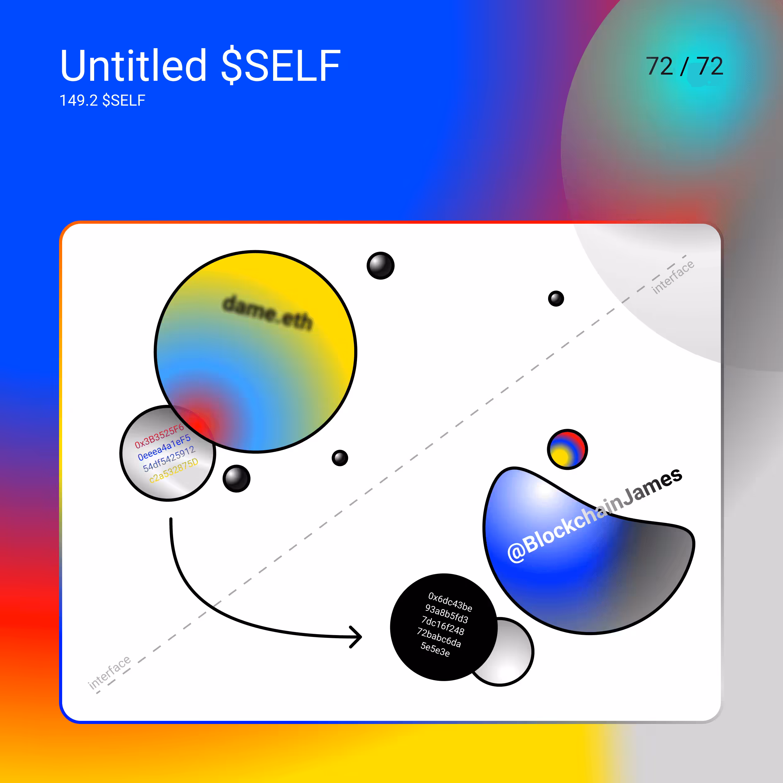 Untitled $SELF