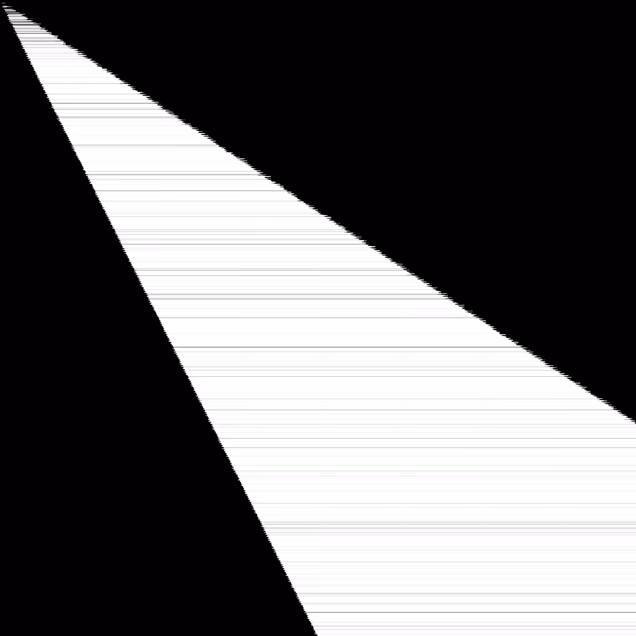 Code 060722-1