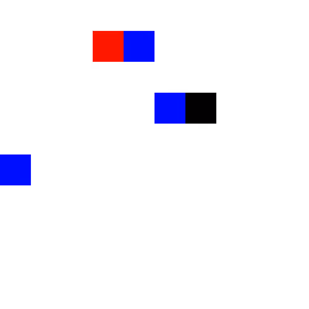95% of These Pixels Are Totally Worthless #2