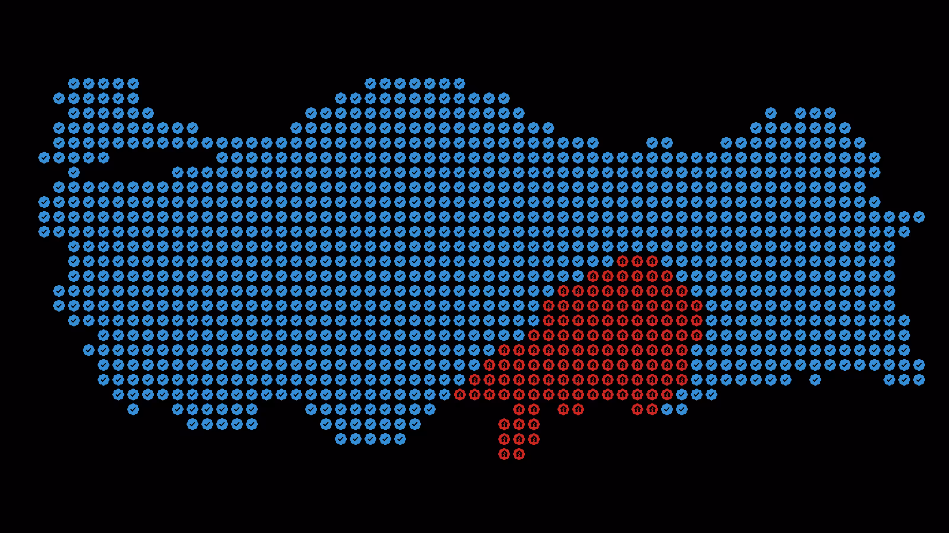 Help Turkey