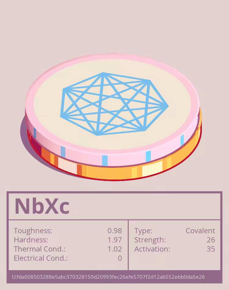 OTOM: NbXc molecule