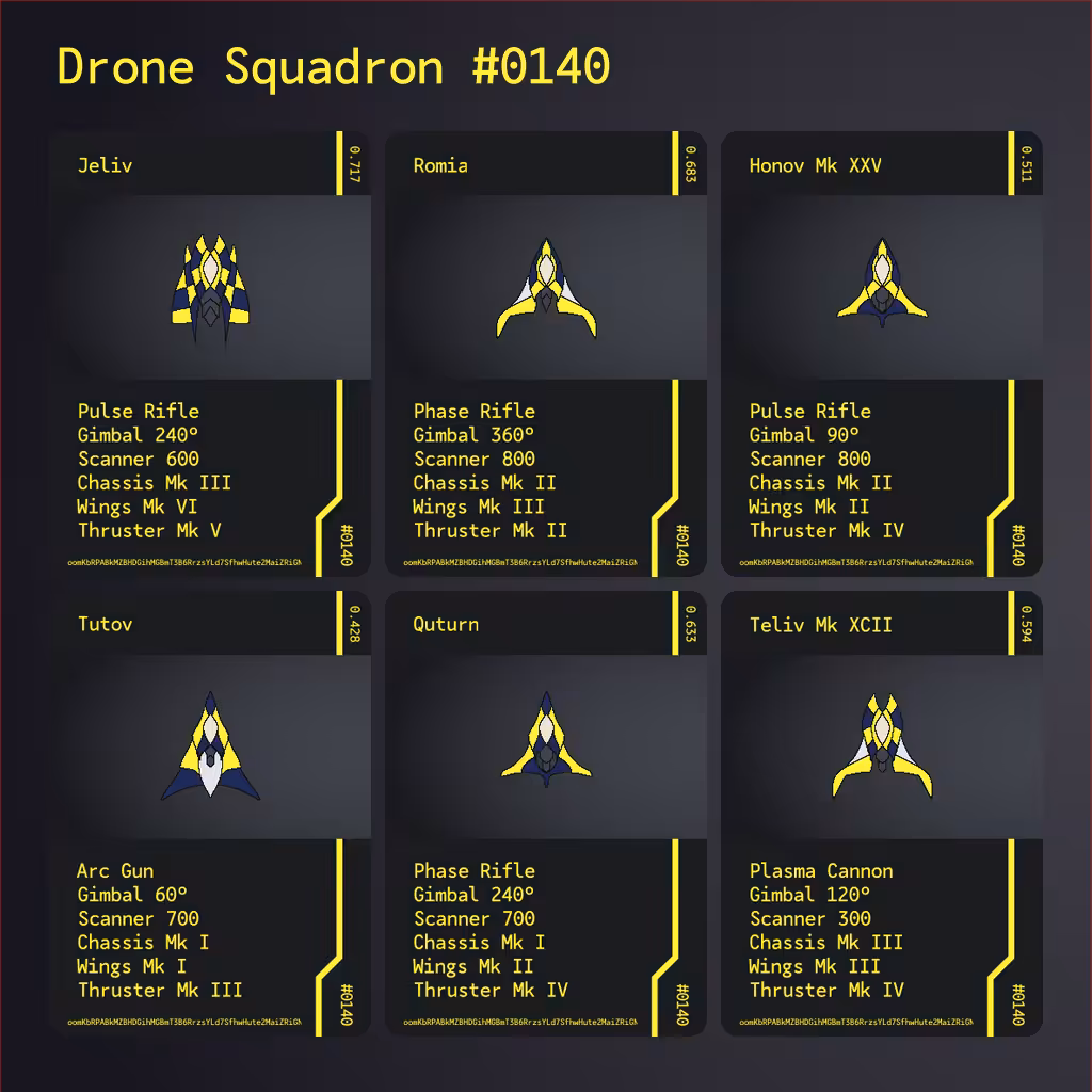 Drone Squadron: Elite #0140