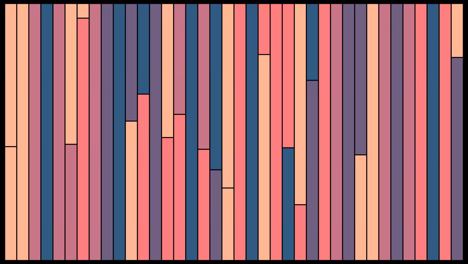 Sensthesia #34