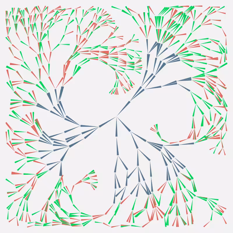 Foliage #361