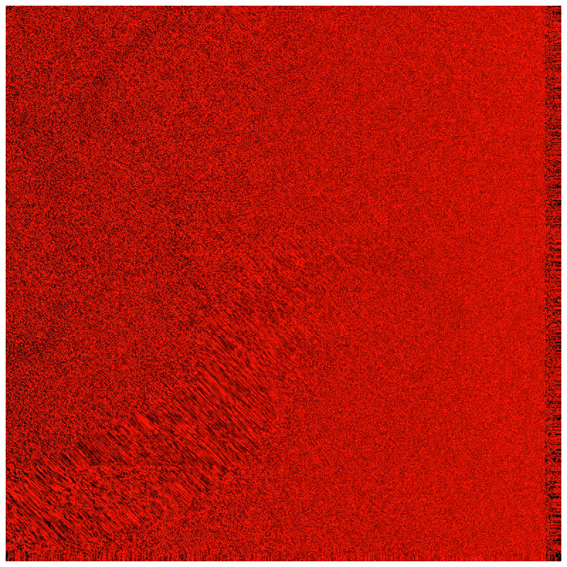 Psychopathic Patterns #72