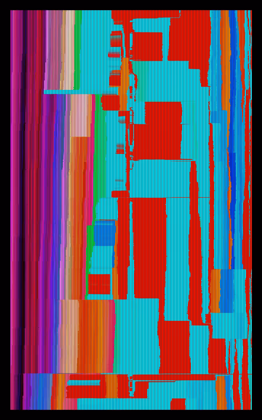 Digital Echoes #9