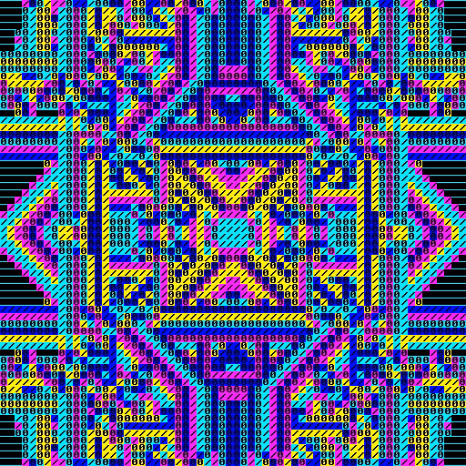 PETSCII Machine #61