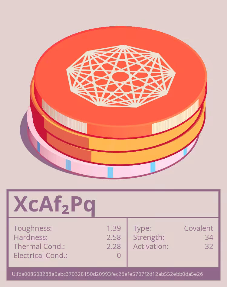 OTOM: XcAf₂Pq molecule