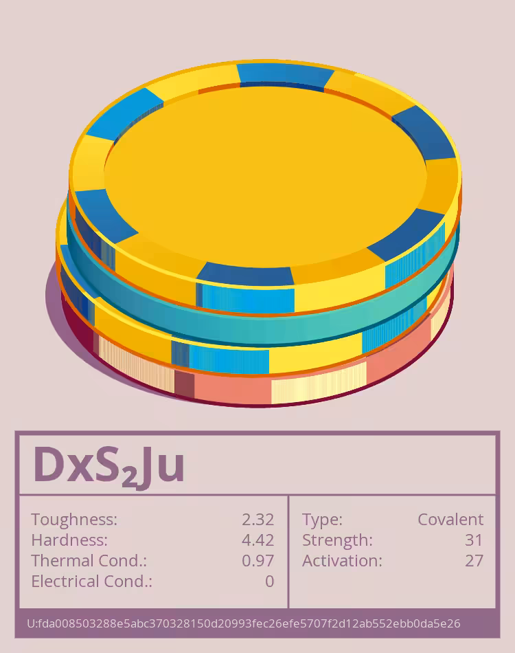 OTOM: DxS₂Ju molecule