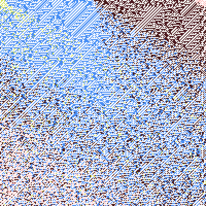 Colored Elementary Cellular Automaton #383