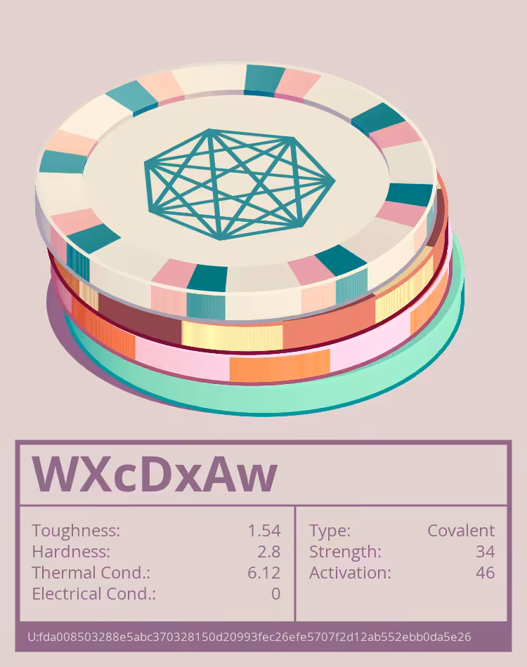 OTOM: WXcDxAw molecule