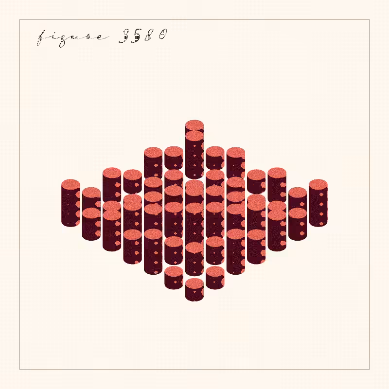 figures #12