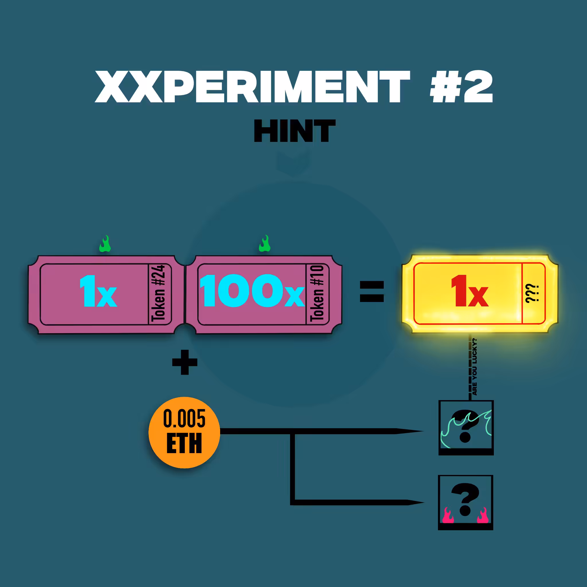 / XXPERIMENT #2 // PREPARE